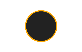 Ringförmige Sonnenfinsternis vom 21.11.2272