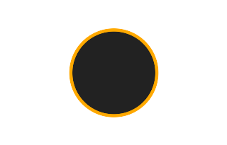 Ringförmige Sonnenfinsternis vom 10.11.2273