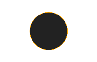 Ringförmige Sonnenfinsternis vom 22.02.2278