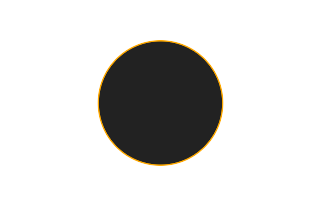 Ringförmige Sonnenfinsternis vom 27.06.2280