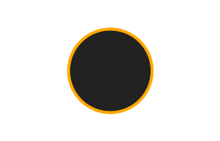 Ringförmige Sonnenfinsternis vom 05.04.2285