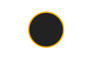 Ringförmige Sonnenfinsternis vom 27.03.2294