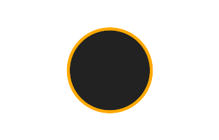 Ringförmige Sonnenfinsternis vom 23.12.2299