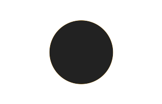 Ringförmige Sonnenfinsternis vom 24.02.2305