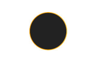 Ringförmige Sonnenfinsternis vom 21.08.2305