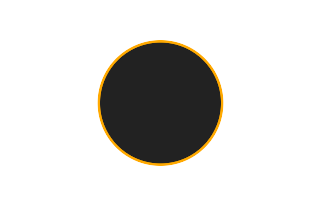 Ringförmige Sonnenfinsternis vom 30.07.2307