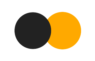 Partial solar eclipse of 01/24/2308 Partial solar eclipse of 01/24/2308