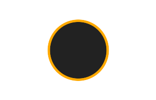 Ringförmige Sonnenfinsternis vom 14.12.2308 Ringförmige Sonnenfinsternis vom 14.12.2308