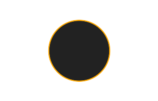 Ringförmige Sonnenfinsternis vom 22.11.2310