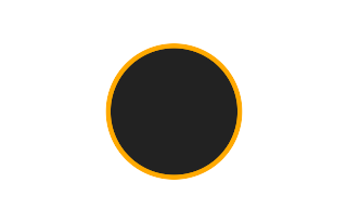 Ringförmige Sonnenfinsternis vom 07.04.2312