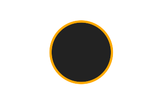 Annular solar eclipse of 04/07/2312 Annular solar eclipse of 04/07/2312
