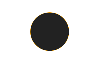 Ringförmige Sonnenfinsternis vom 17.03.2314