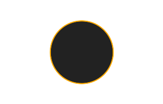 Annular solar eclipse of 09/10/2314