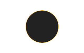 Annular solar eclipse of 07/20/2316