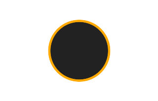 Annular solar eclipse of 01/03/2318