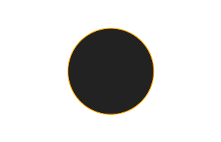 Annular solar eclipse of 11/13/2319 Annular solar eclipse of 11/13/2319