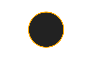 Ringförmige Sonnenfinsternis vom 20.08.2324