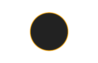 Ringförmige Sonnenfinsternis vom 09.08.2325