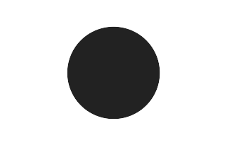 Partial solar eclipse of 06/30/2326