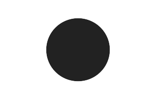 Partielle Sonnenfinsternis vom 30.06.2326