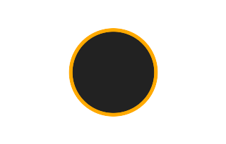 Ringförmige Sonnenfinsternis vom 25.12.2326