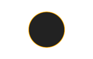 Annular solar eclipse of 12/02/2328
