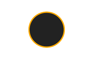 Ringförmige Sonnenfinsternis vom 19.04.2330
