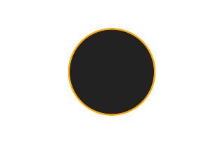 Ringförmige Sonnenfinsternis vom 21.09.2332