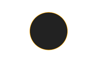 Annular solar eclipse of 01/25/2335