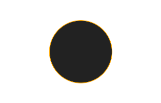Ringförmige Sonnenfinsternis vom 23.11.2337