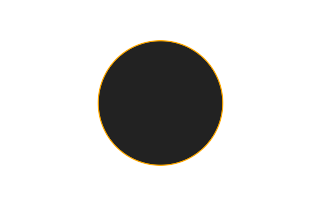 Ringförmige Sonnenfinsternis vom 20.05.2338