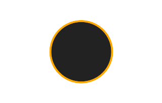 Ringförmige Sonnenfinsternis vom 09.05.2339