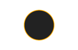 Ringförmige Sonnenfinsternis vom 12.09.2341 Ringförmige Sonnenfinsternis vom 12.09.2341