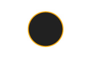 Ringförmige Sonnenfinsternis vom 01.09.2342