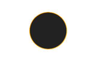Ringförmige Sonnenfinsternis vom 21.08.2343