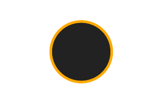Annular solar eclipse of 01/04/2345