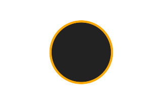 Annular solar eclipse of 04/29/2348