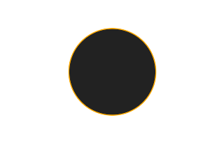 Ringförmige Sonnenfinsternis vom 05.02.2353