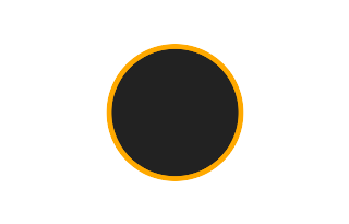 Annular solar eclipse of 01/25/2354