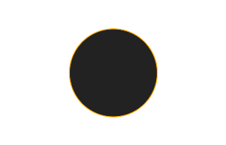 Annular solar eclipse of 12/04/2355