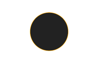 Annular solar eclipse of 12/04/2355 Annular solar eclipse of 12/04/2355