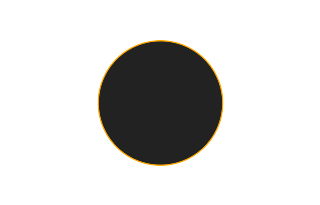 Ringförmige Sonnenfinsternis vom 30.05.2356