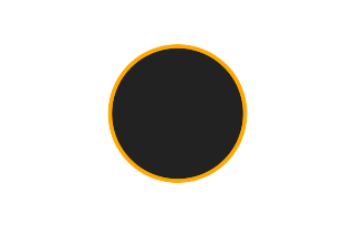 Ringförmige Sonnenfinsternis vom 20.05.2357