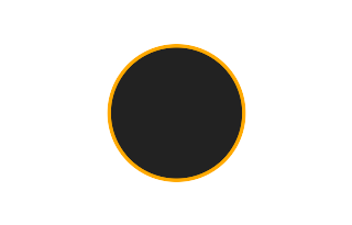 Ringförmige Sonnenfinsternis vom 23.09.2359