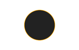 Annular solar eclipse of 08/31/2361 Annular solar eclipse of 08/31/2361
