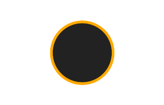 Annular solar eclipse of 01/16/2363 Annular solar eclipse of 01/16/2363