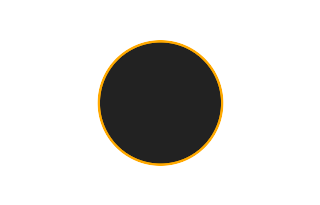 Ringförmige Sonnenfinsternis vom 29.04.2367