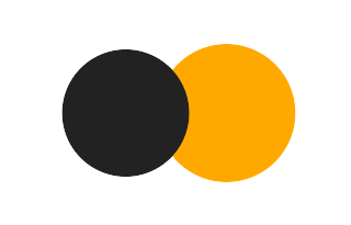 Partial solar eclipse of 10/01/2369 Partial solar eclipse of 10/01/2369