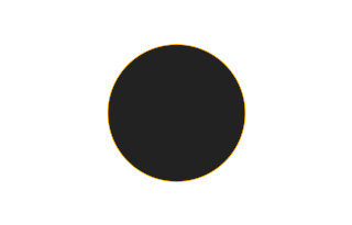 Ringförmige Sonnenfinsternis vom 22.08.2370