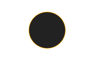 Ringförmige Sonnenfinsternis vom 16.02.2371